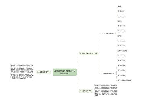 总额法政府补助的会计分录怎么写？