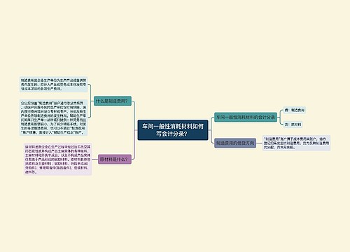 车间一般性消耗材料如何写会计分录？思维导图