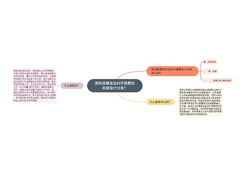 购买股票发生的手续费如何做会计分录？思维导图