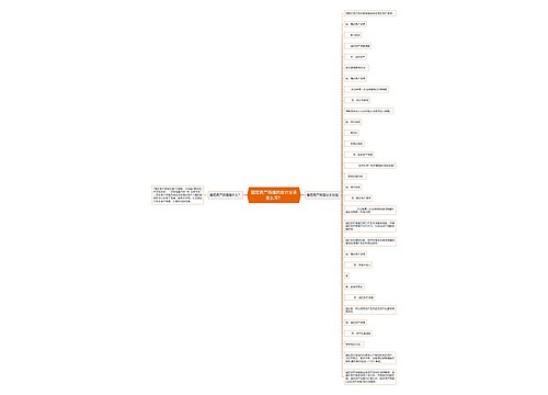 固定资产残值的会计分录怎么写？思维导图