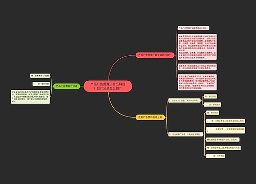 产品广告费属于什么科目？会计分录怎么做？