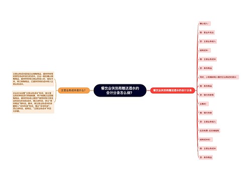 餐饮业供货商赠送酒水的会计分录怎么做？