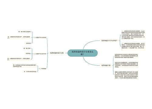 投资收益的会计分录怎么做？