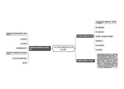 以产品对外投资会计分录怎么做？