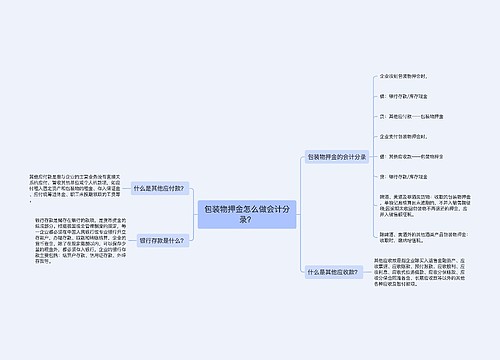 包装物押金怎么做会计分录？