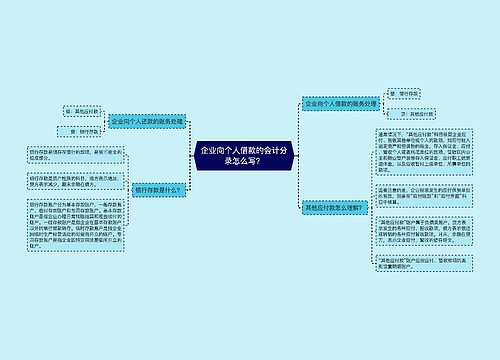 企业向个人借款的会计分录怎么写？