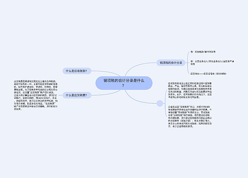 销项税的会计分录是什么？