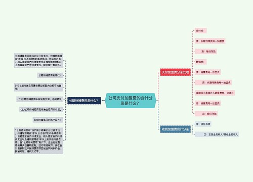 公司支付加盟费的会计分录是什么？