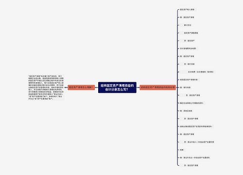 结转固定资产清理损益的会计分录怎么写？思维导图