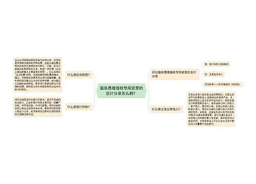 服务费增值税专用发票的会计分录怎么做？