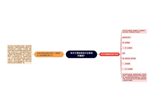 电子汇票贴现会计分录如何编制？