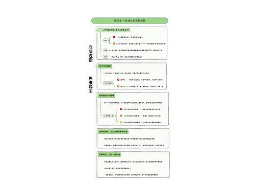 《底层逻辑》第三章 个体进化的底层逻辑