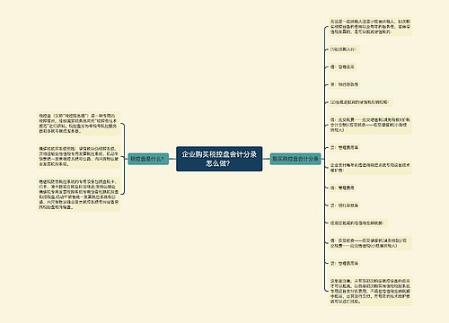 企业购买税控盘会计分录怎么做？思维导图