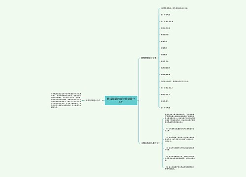 结转损益的会计分录是什么？思维导图