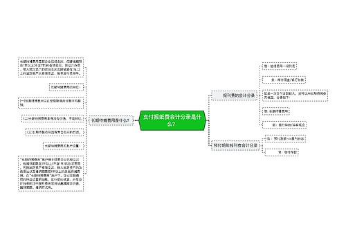 支付报纸费会计分录是什么？