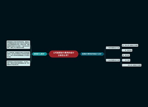 公司股票发行费用的会计分录怎么写？