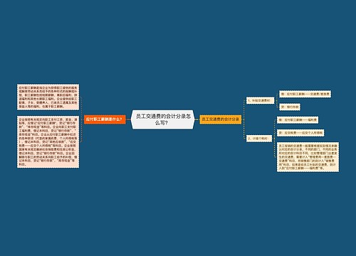  员工交通费的会计分录怎么写？