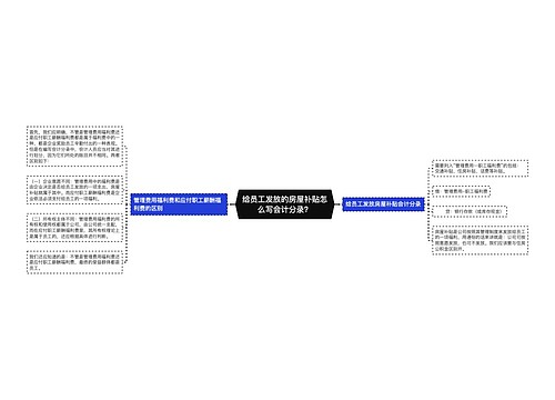 给员工发放的房屋补贴怎么写会计分录？