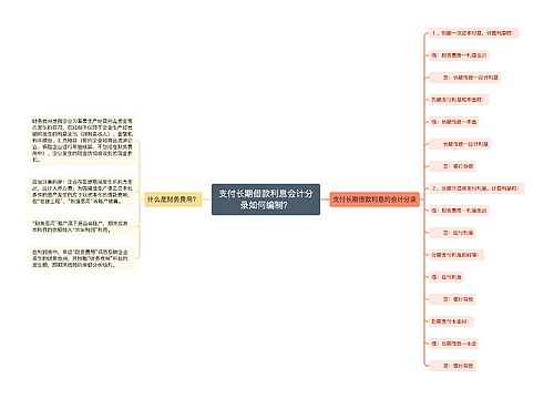 支付长期借款利息会计分录如何编制？