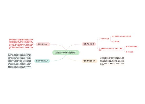 运费会计分录如何编制？