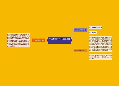 广告费的会计分录怎么做？