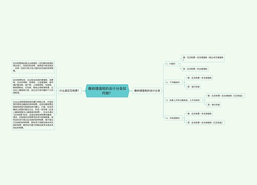 缴纳增值税的会计分录如何做？思维导图