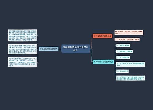 应付福利费会计分录是什么？