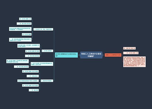 安装工人工资会计分录如何编制? 安装工人工资会计分录如何编制?
