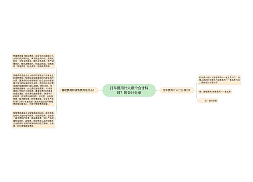 打车费用计入哪个会计科目？附会计分录思维导图