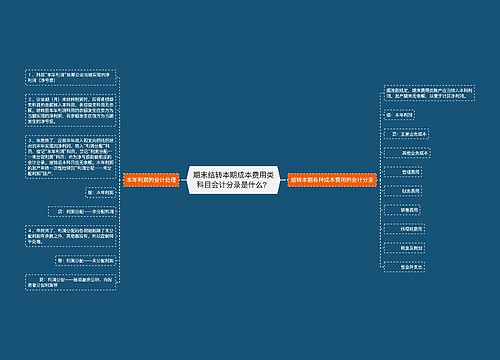 期末结转本期成本费用类科目会计分录是什么？思维导图