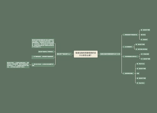 报废设备收到赔偿款的会计分录怎么做？