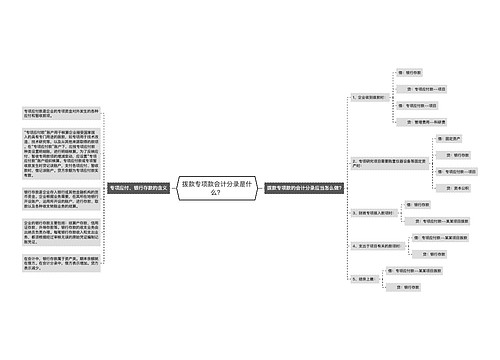 拨款专项款会计分录是什么？思维导图