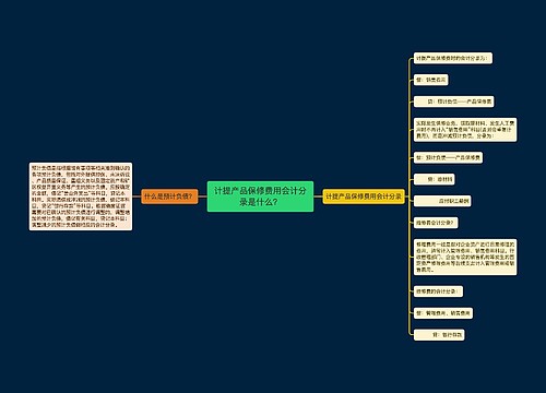 计提产品保修费用会计分录是什么？