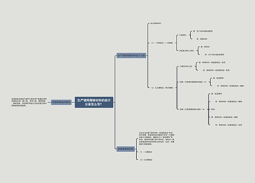 生产领用周转材料的会计分录怎么写？思维导图