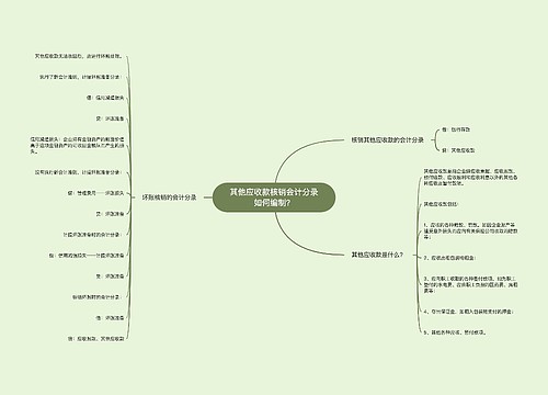 其他应收款核销会计分录如何编制？