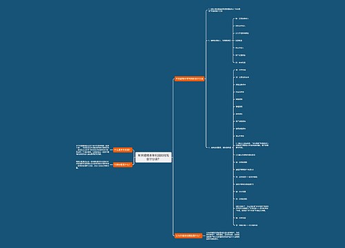 年末结转本年利润如何写会计分录？思维导图