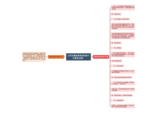 公司主营业务成本的会计分录怎么做？