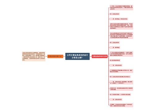 公司主营业务成本的会计分录怎么做？