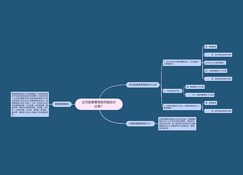 公司刻章费用如何做会计分录？思维导图