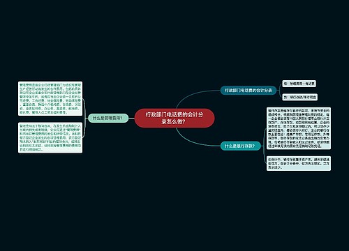 行政部门电话费的会计分录怎么做？