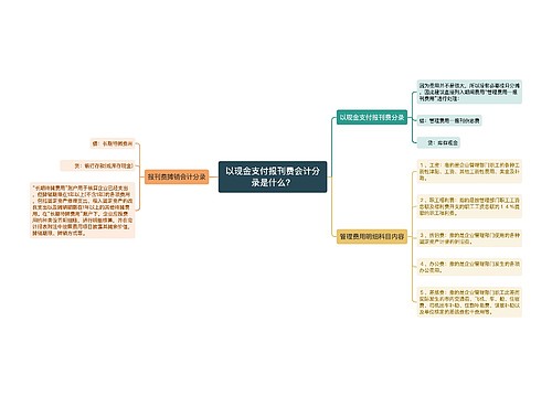 以现金支付报刊费会计分录是什么？