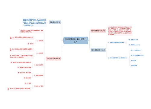 结转成本的计算公式是什么？