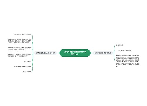 公司车辆保养费会计分录是什么？