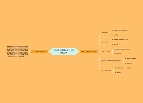 报销个人费用的会计分录怎么做？