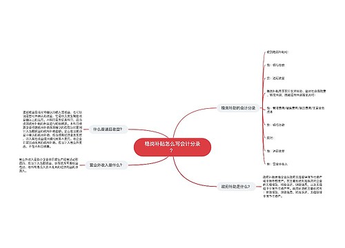 稳岗补贴怎么写会计分录？