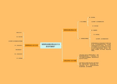 销售商品赠送商品会计分录如何编制？思维导图