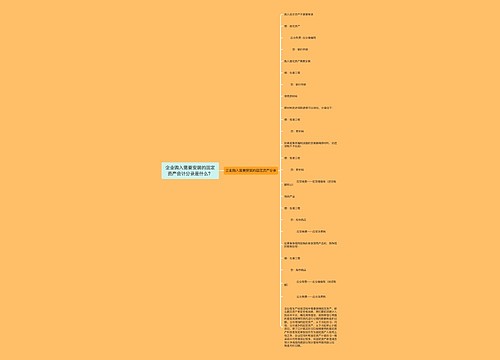 企业购入需要安装的固定资产会计分录是什么?思维导图