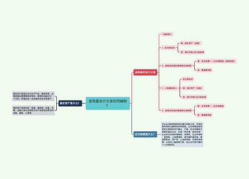 金税盘会计分录如何编制？