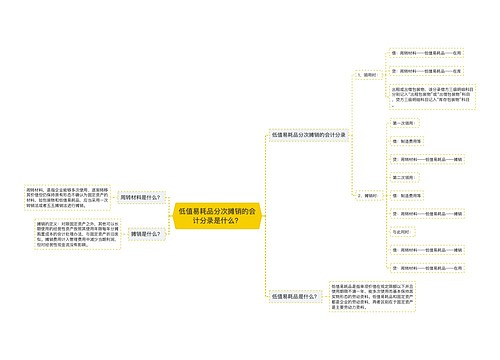 低值易耗品分次摊销的会计分录是什么？