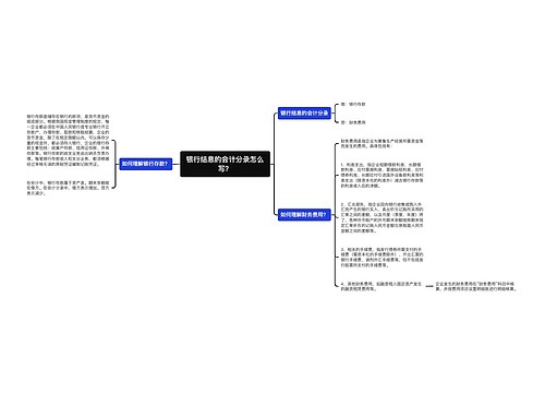 银行结息的会计分录怎么写？思维导图